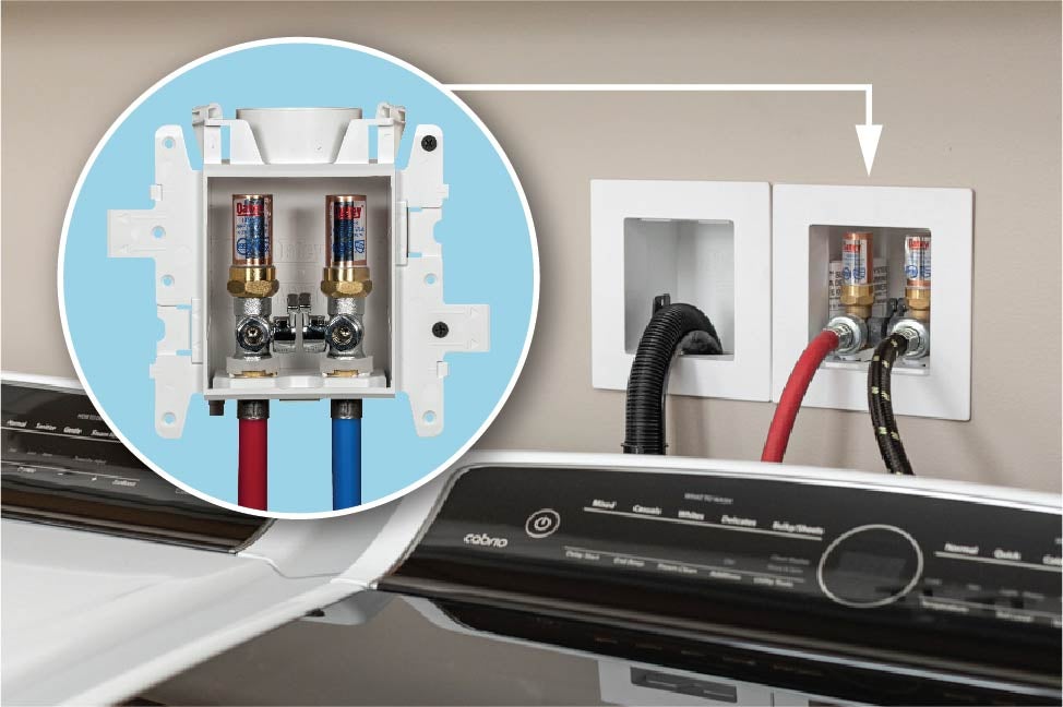Plumbing Supply Boxes: Homeowner Benefits and Options